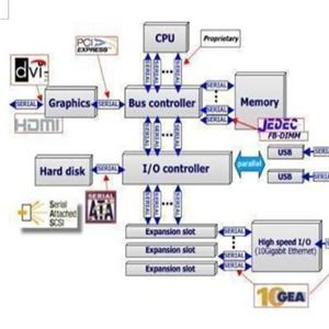 慧龍計算機(jī)系統(tǒng) 產(chǎn)品與服務(wù)展示