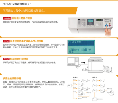 關(guān)于QD2019092900234采購(gòu)辦公設(shè)備-打印/復(fù)印/膠印/速印-速印機(jī)項(xiàng)目的需求公告